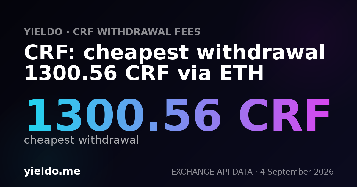 CRF: cheapest withdrawal 1300.56 CRF via ETH