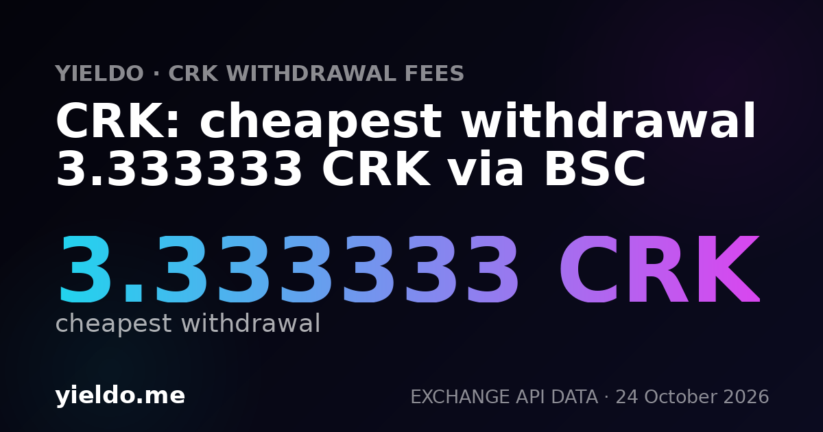 CRK: cheapest withdrawal 3.333333 CRK via BSC