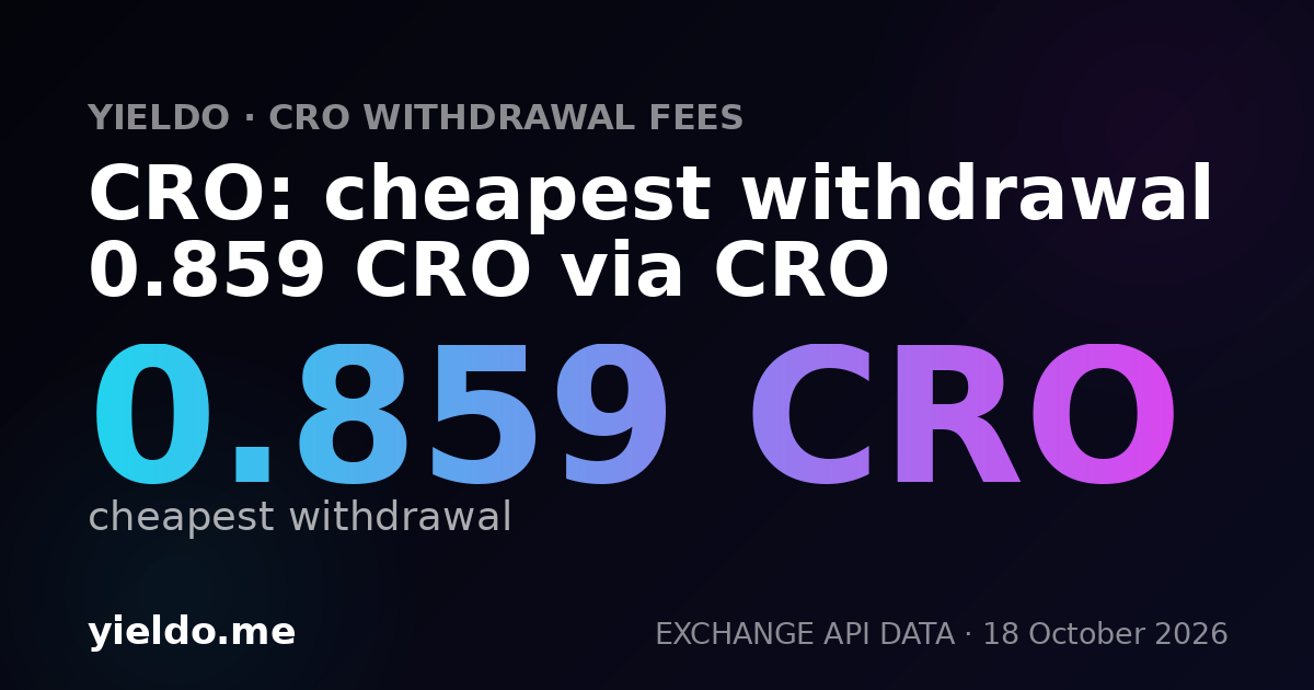 CRO: cheapest withdrawal 0.859 CRO via CRO
