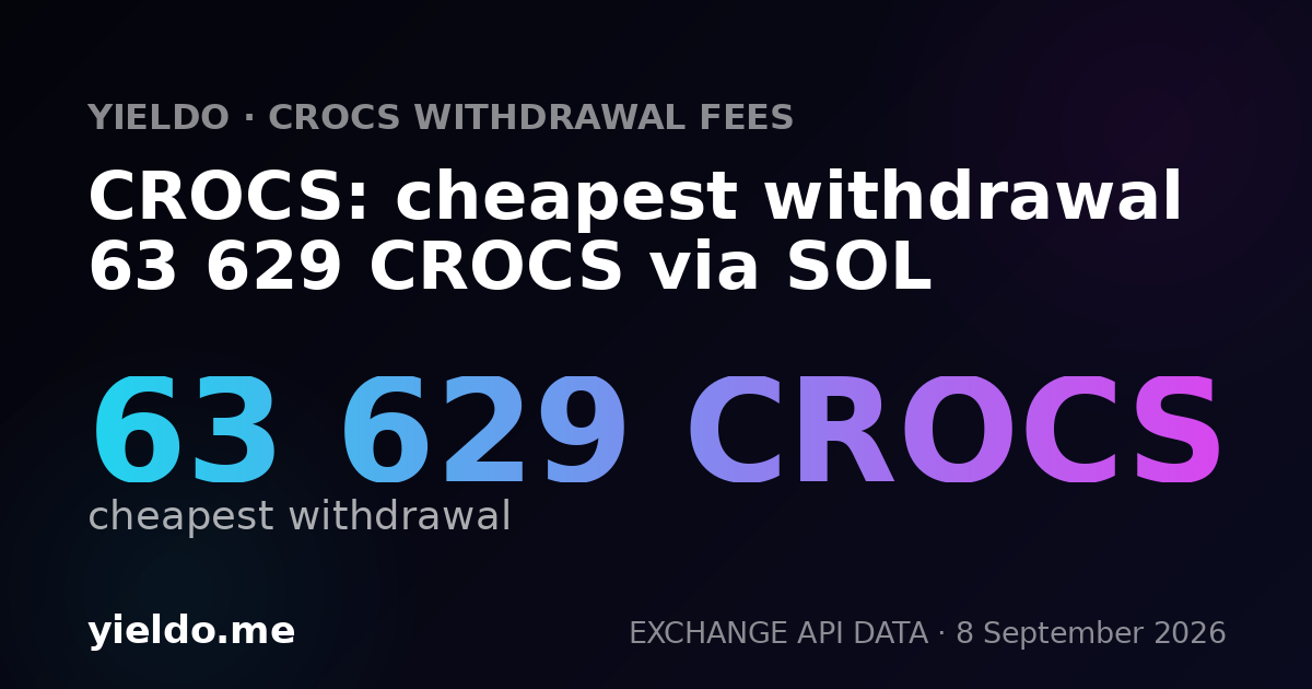 CROCS: cheapest withdrawal 63 629 CROCS via SOL