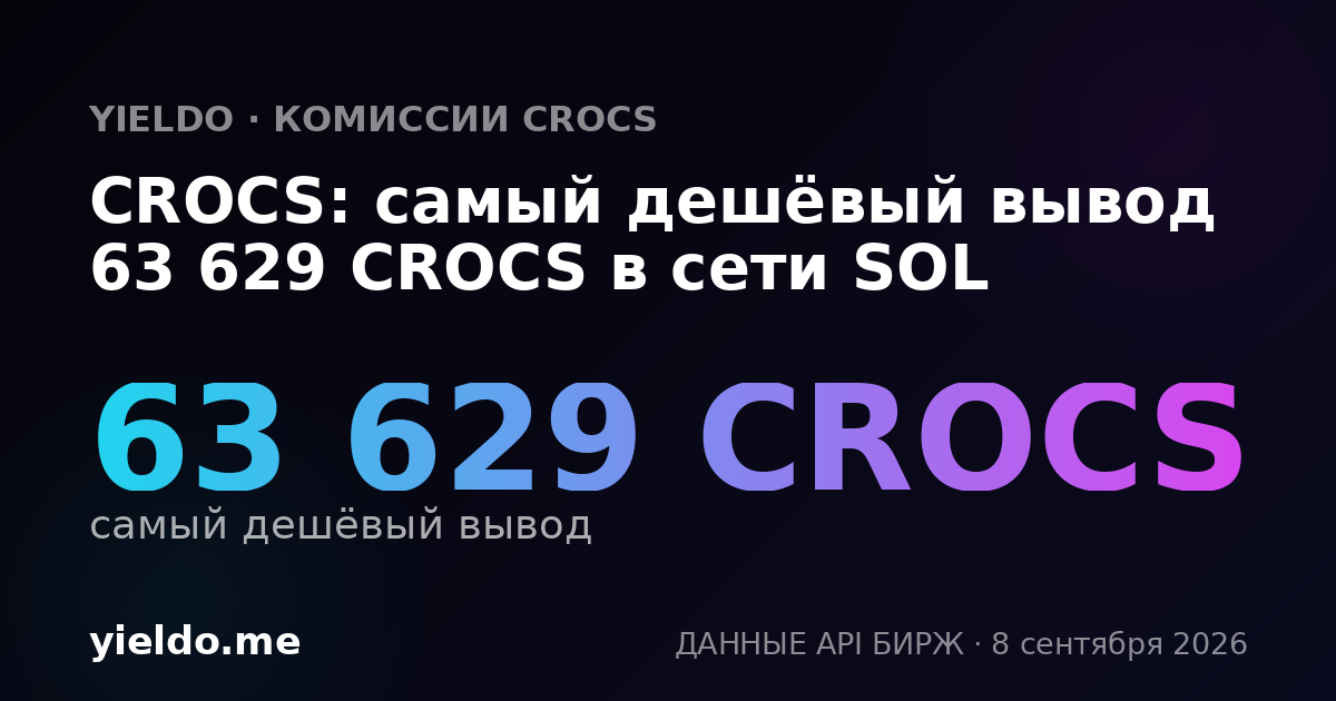 CROCS: самый дешёвый вывод 63 629 CROCS в сети SOL