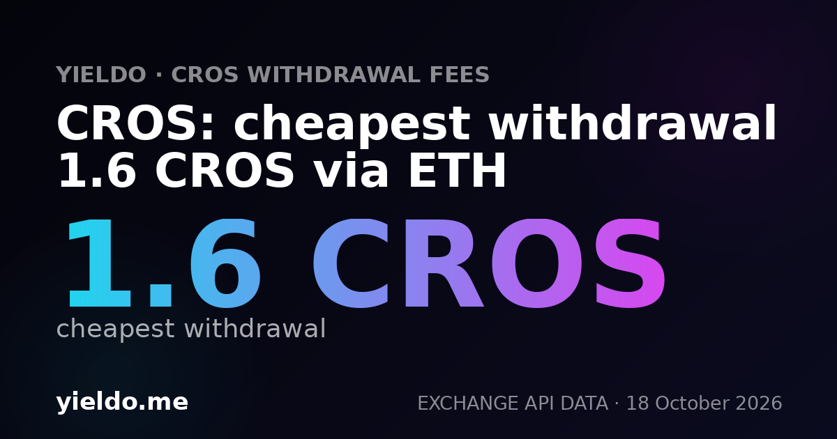 CROS: cheapest withdrawal 1.6 CROS via ETH