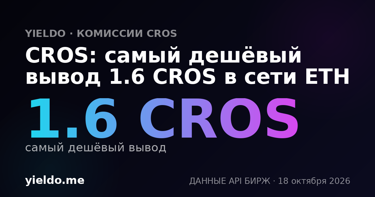 CROS: самый дешёвый вывод 1.6 CROS в сети ETH