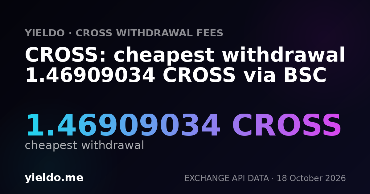 CROSS: cheapest withdrawal 1.46909034 CROSS via BSC