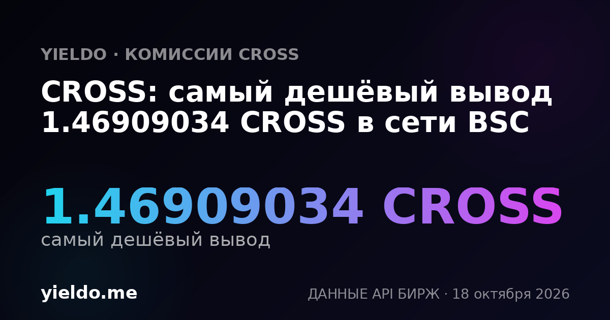 CROSS: самый дешёвый вывод 1.46909034 CROSS в сети BSC