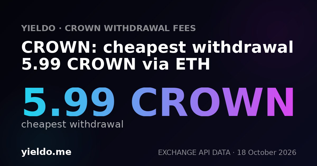 CROWN: cheapest withdrawal 5.99 CROWN via ETH