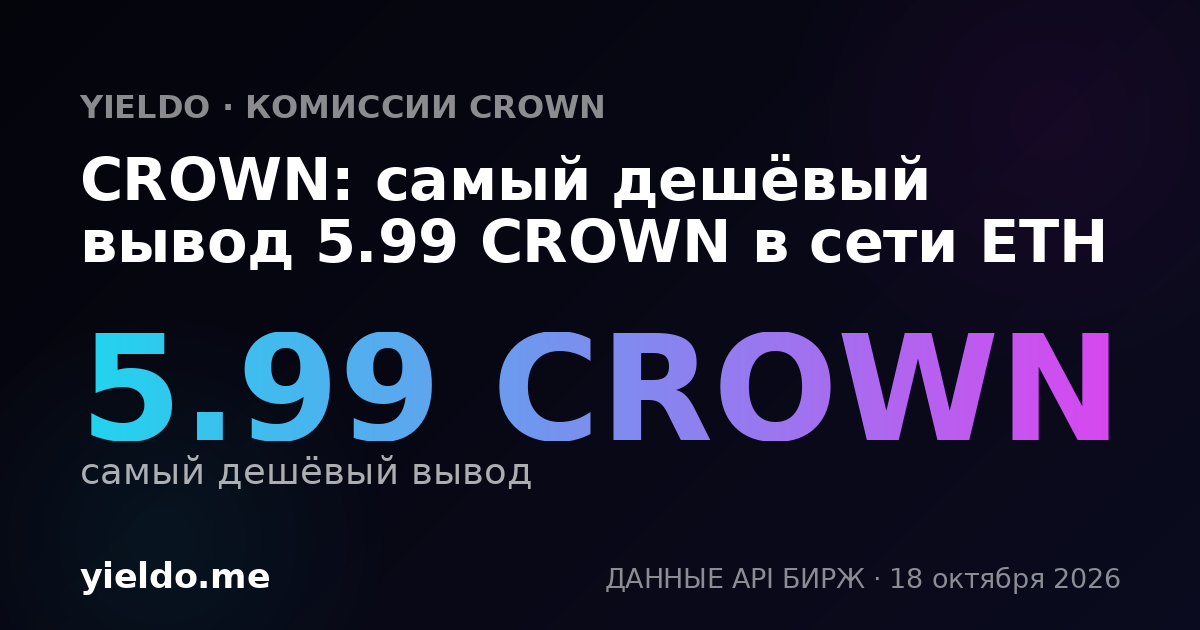 CROWN: самый дешёвый вывод 5.99 CROWN в сети ETH