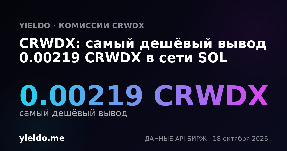 CRWDX: самый дешёвый вывод 0.00219 CRWDX в сети SOL