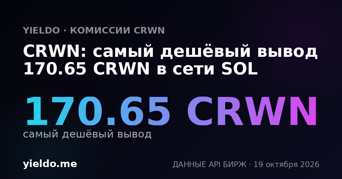 CRWN: самый дешёвый вывод 170.65 CRWN в сети SOL