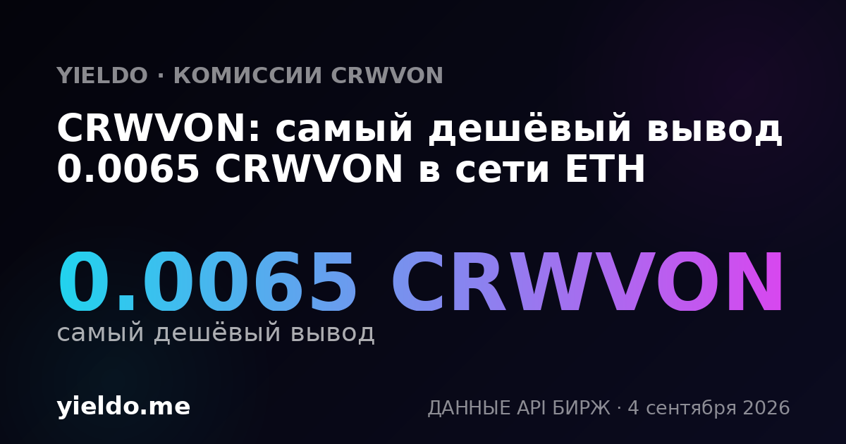CRWVON: самый дешёвый вывод 0.0065 CRWVON в сети ETH