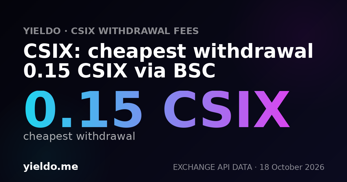 CSIX: cheapest withdrawal 0.15 CSIX via BSC