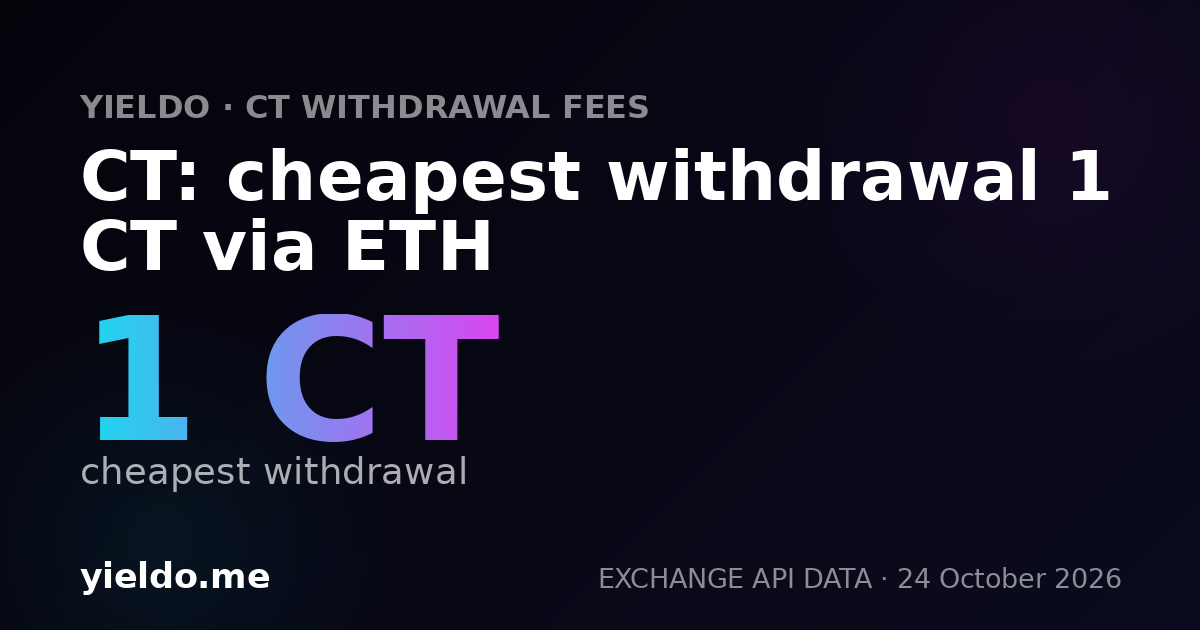 CT: cheapest withdrawal 1 CT via ETH