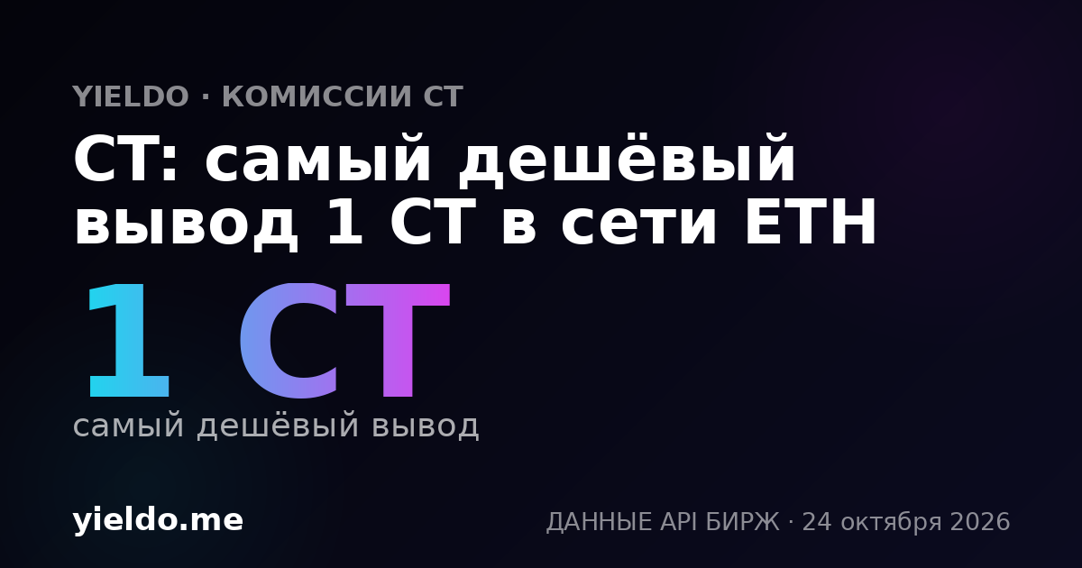 CT: самый дешёвый вывод 1 CT в сети ETH