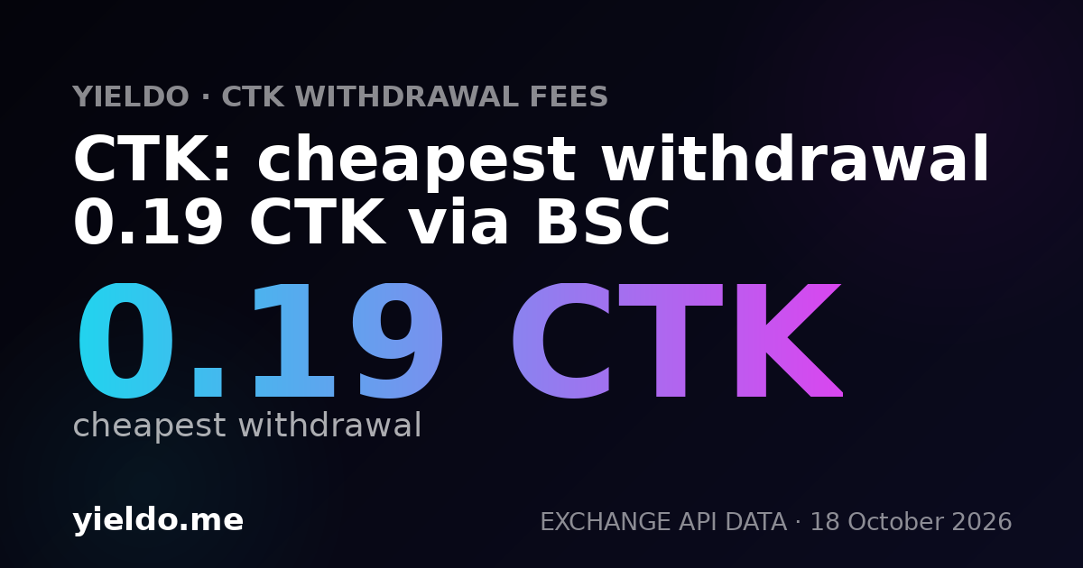 CTK: cheapest withdrawal 0.19 CTK via BSC
