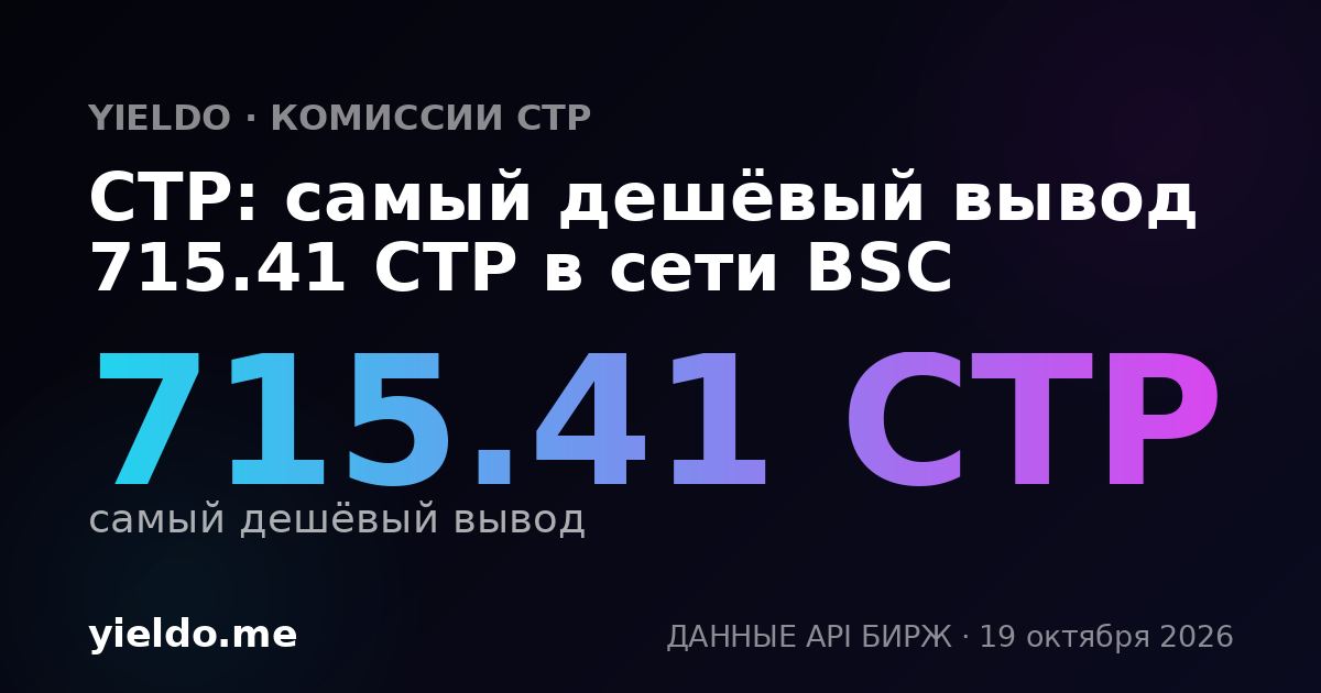 CTP: самый дешёвый вывод 715.41 CTP в сети BSC