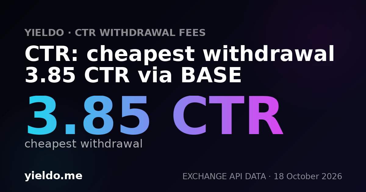 CTR: cheapest withdrawal 3.85 CTR via BASE