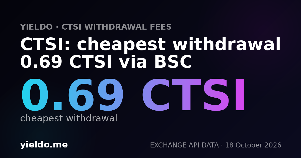 CTSI: cheapest withdrawal 0.69 CTSI via BSC