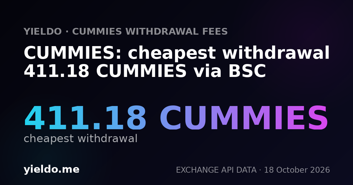 CUMMIES: cheapest withdrawal 411.18 CUMMIES via BSC