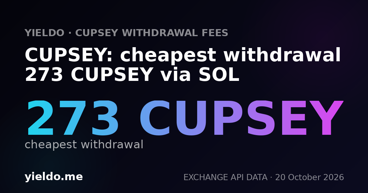 CUPSEY: cheapest withdrawal 273 CUPSEY via SOL