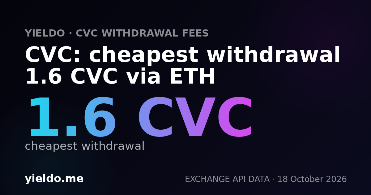 CVC: cheapest withdrawal 1.6 CVC via ETH