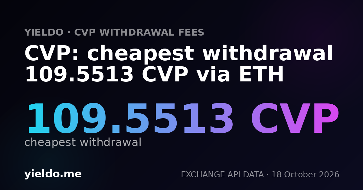 CVP: cheapest withdrawal 109.5513 CVP via ETH