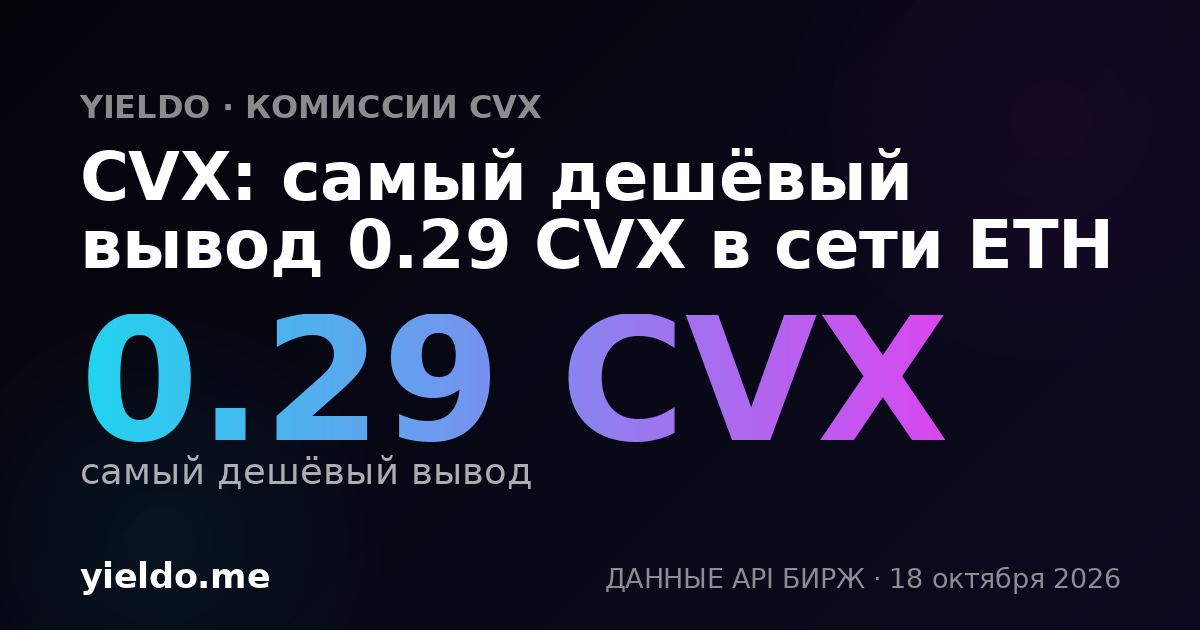 CVX: самый дешёвый вывод 0.29 CVX в сети ETH