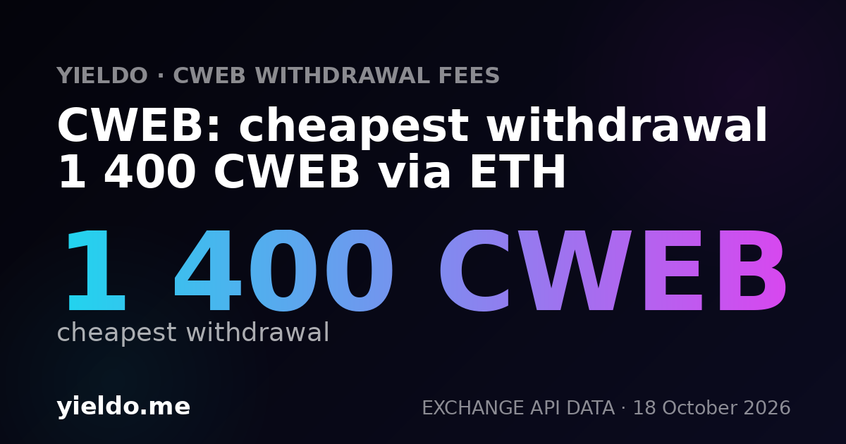 CWEB: cheapest withdrawal 1 400 CWEB via ETH