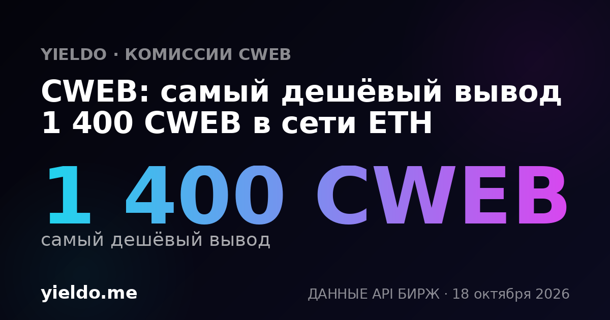 CWEB: самый дешёвый вывод 1 400 CWEB в сети ETH