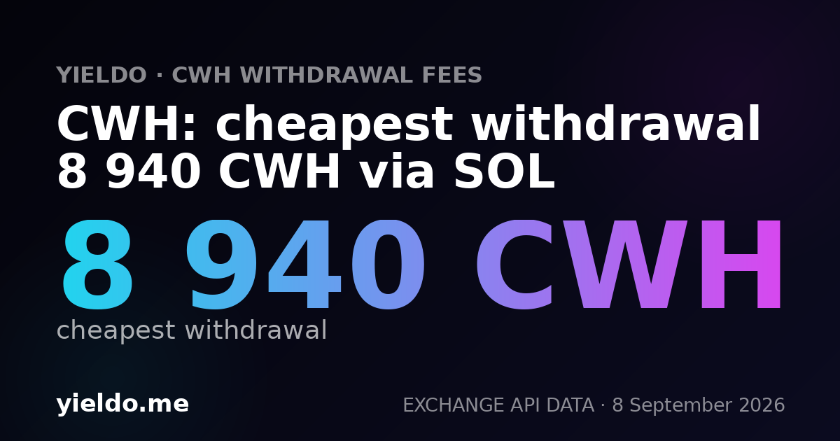 CWH: cheapest withdrawal 8 940 CWH via SOL
