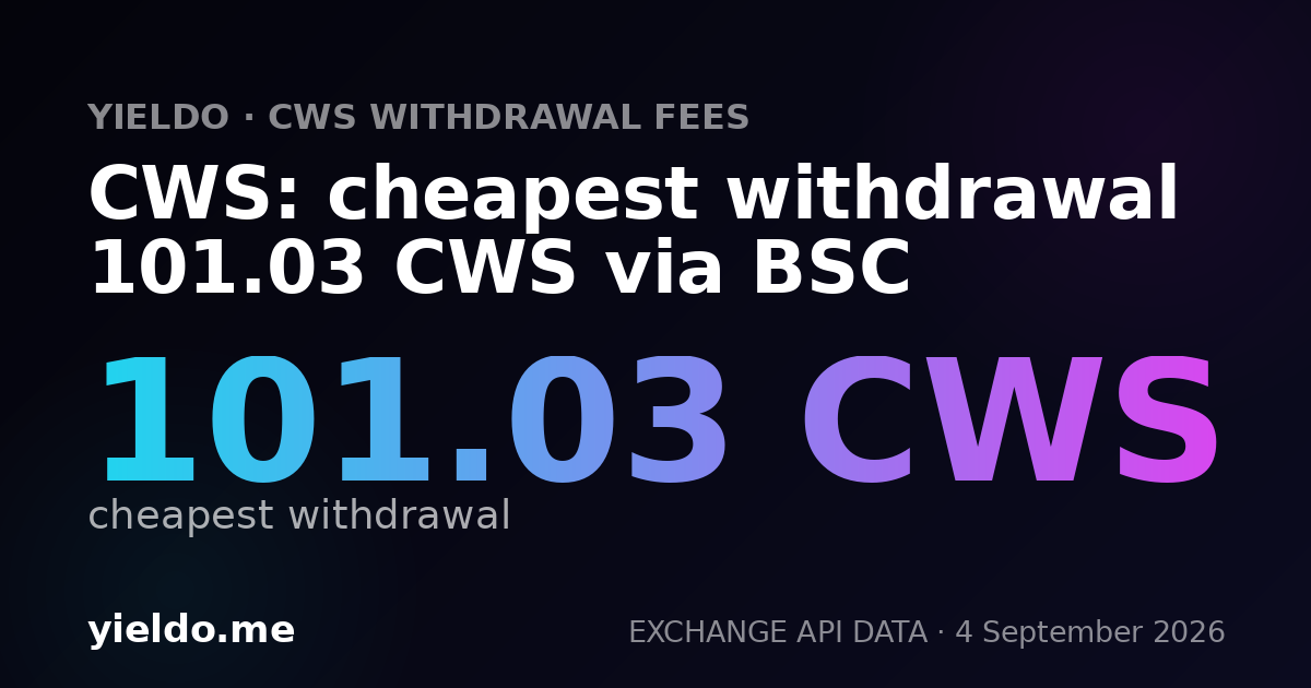 CWS: cheapest withdrawal 101.03 CWS via BSC
