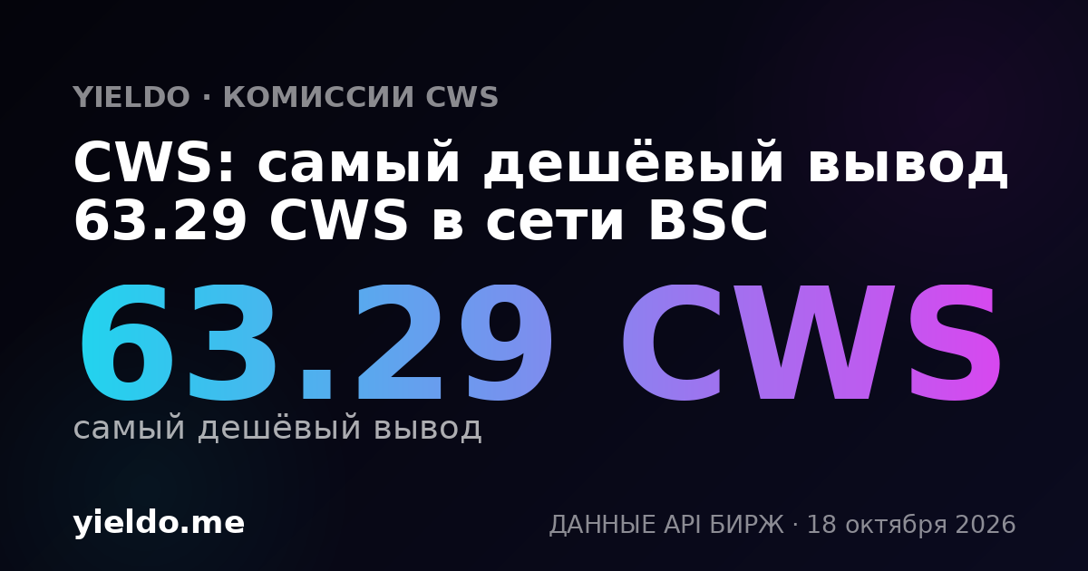 CWS: самый дешёвый вывод 63.29 CWS в сети BSC