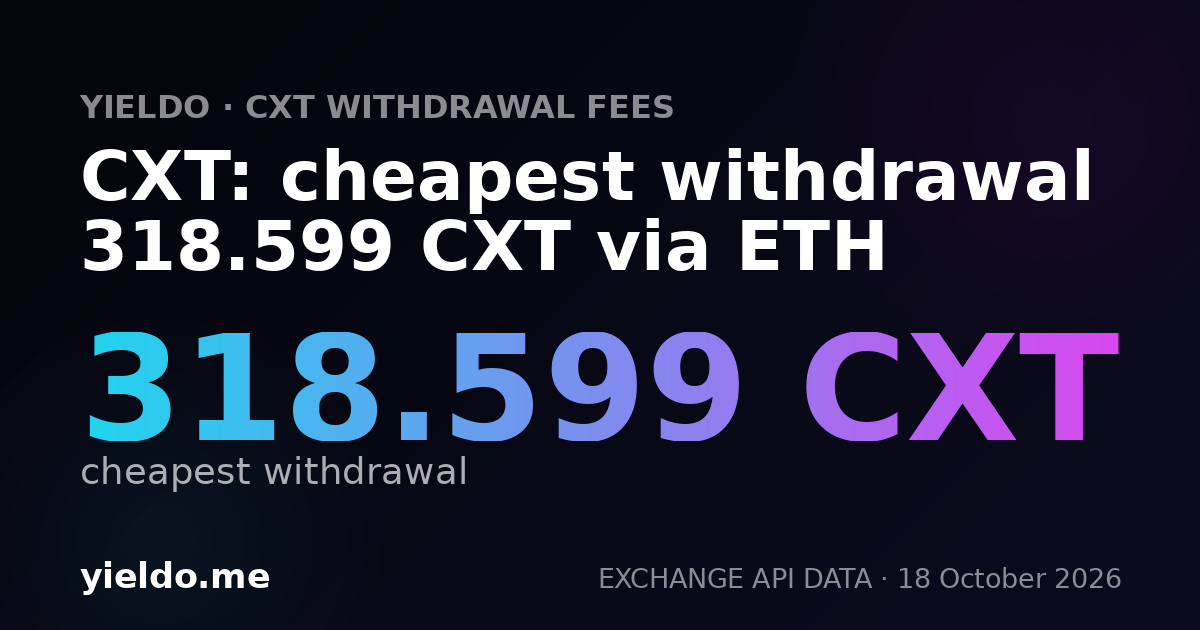 CXT: cheapest withdrawal 314.735 CXT via ETH