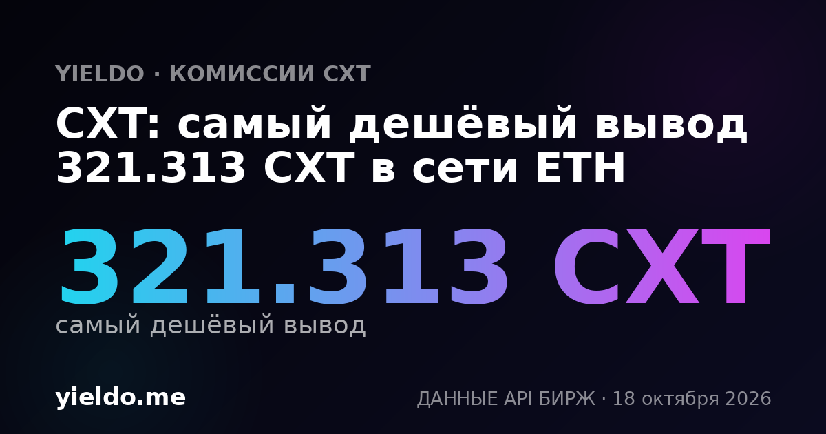 CXT: самый дешёвый вывод 318.599 CXT в сети ETH