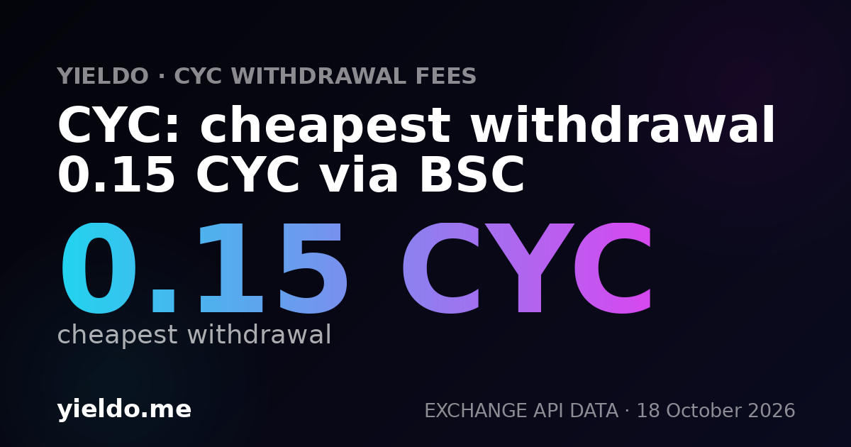CYC: cheapest withdrawal 0.15 CYC via BSC