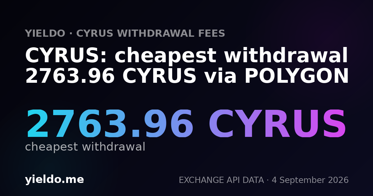 CYRUS: cheapest withdrawal 2763.96 CYRUS via POLYGON