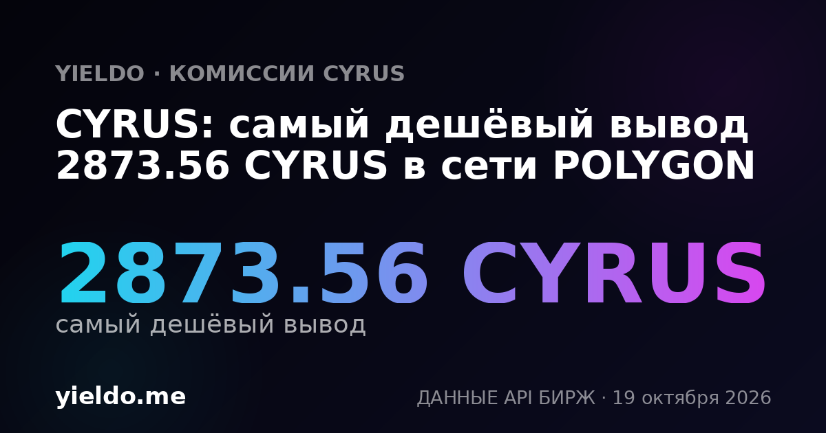 CYRUS: самый дешёвый вывод 2873.56 CYRUS в сети POLYGON