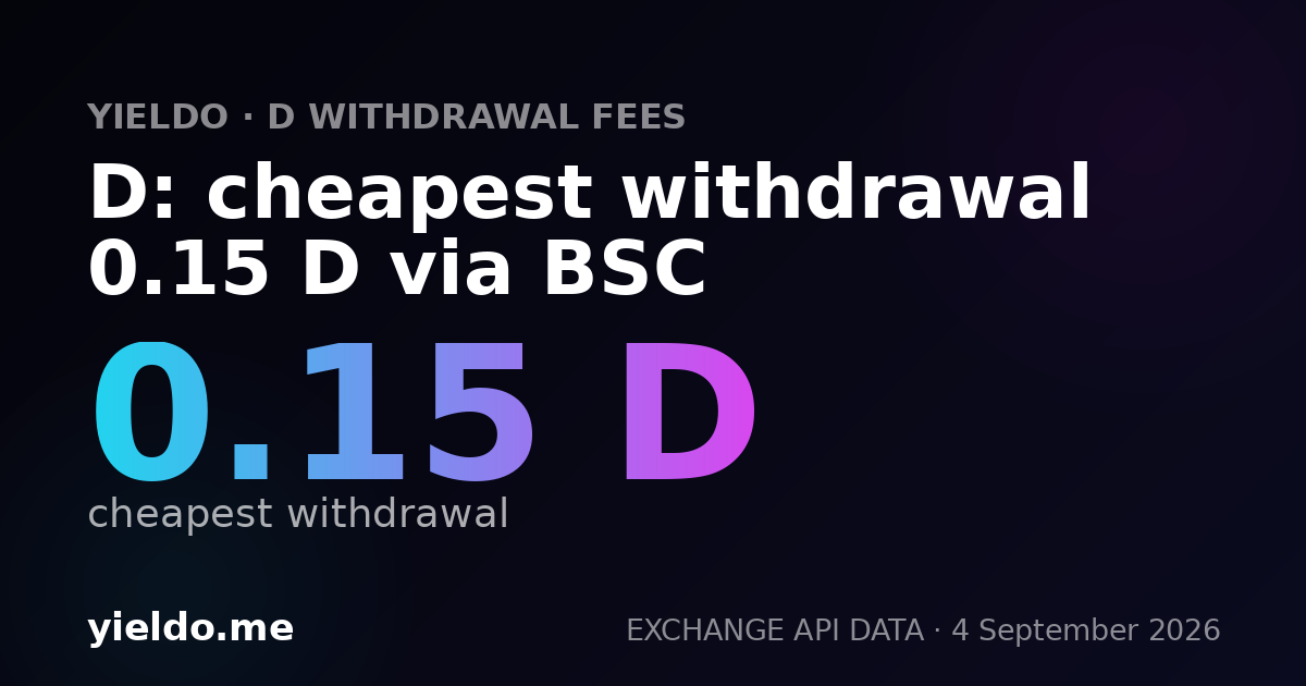 D: cheapest withdrawal 0.15 D via BSC