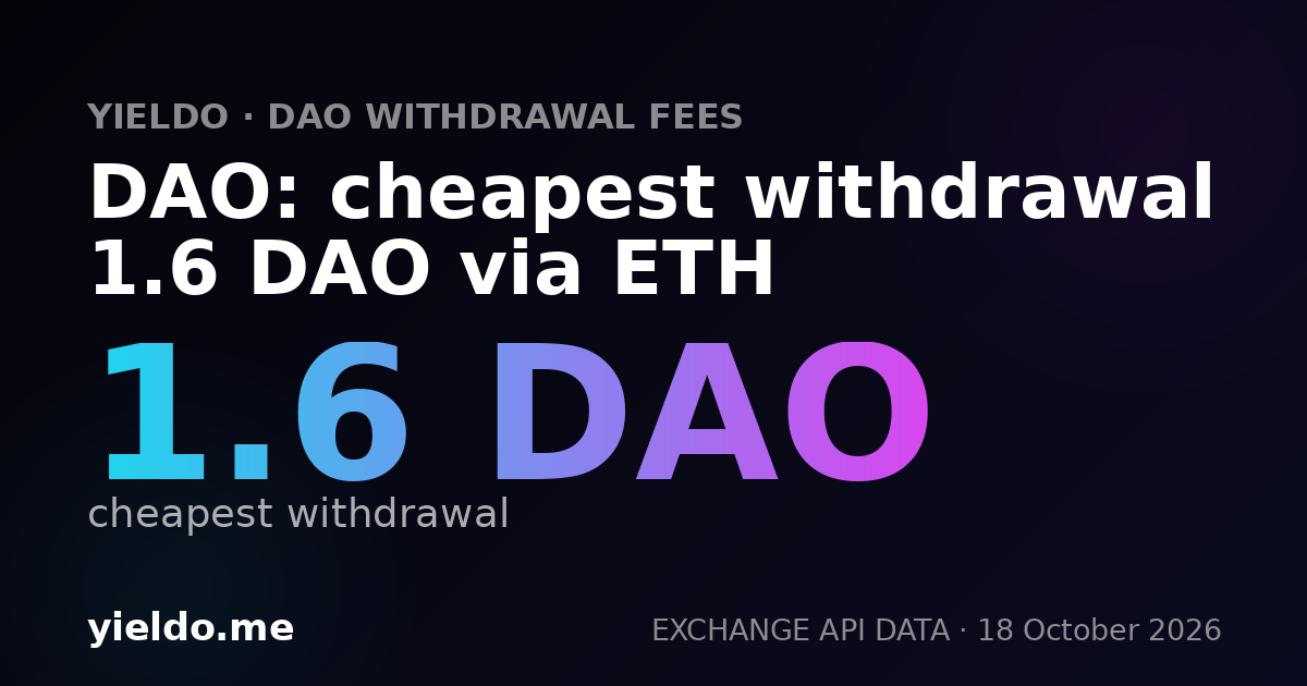 DAO: cheapest withdrawal 1.6 DAO via ETH