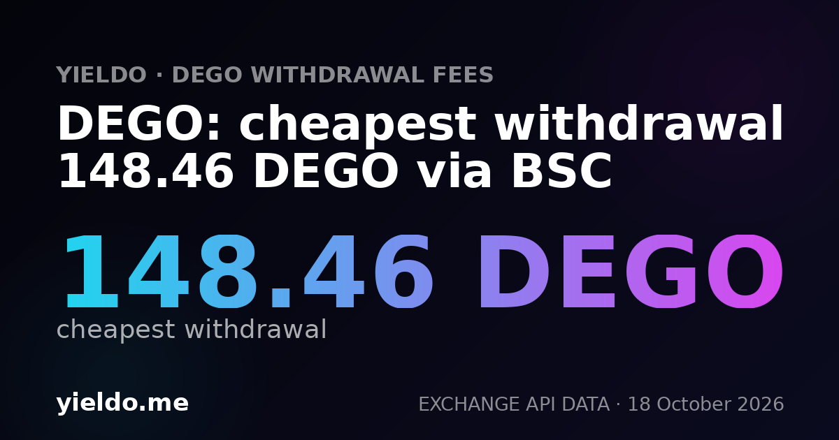DEGO: cheapest withdrawal 148.46 DEGO via BSC