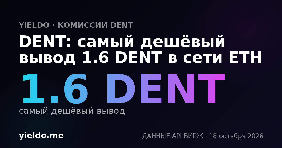 DENT: самый дешёвый вывод 1.6 DENT в сети ETH