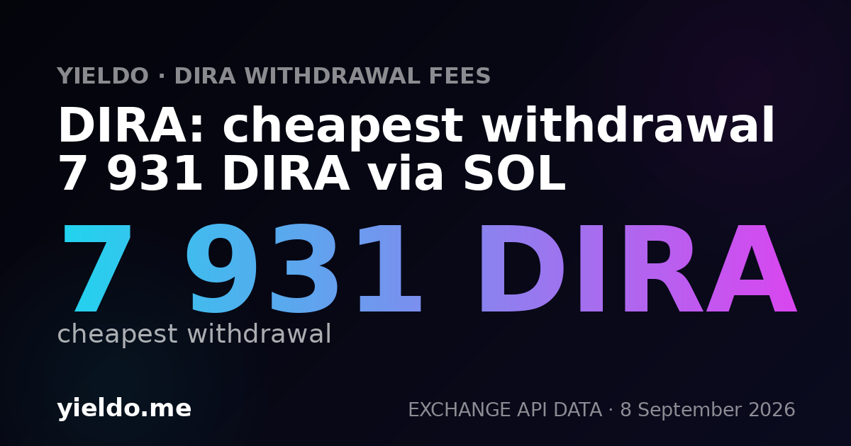 DIRA: cheapest withdrawal 7 931 DIRA via SOL