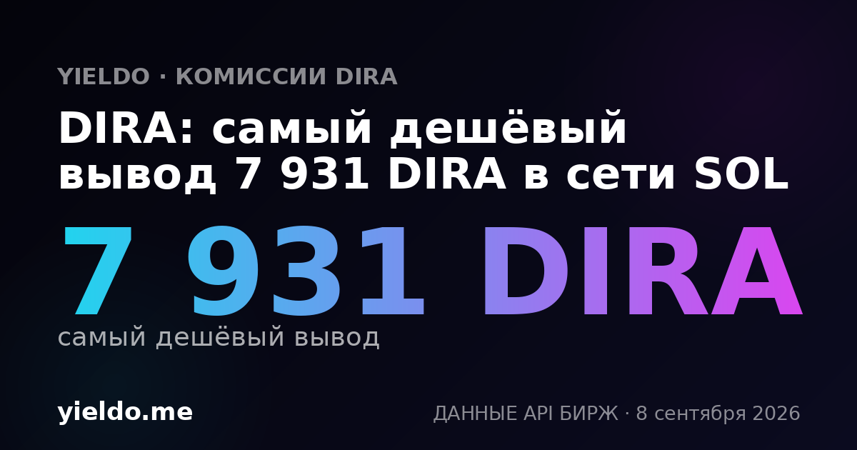 DIRA: самый дешёвый вывод 7 931 DIRA в сети SOL