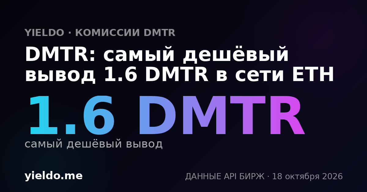 DMTR: самый дешёвый вывод 1.6 DMTR в сети ETH