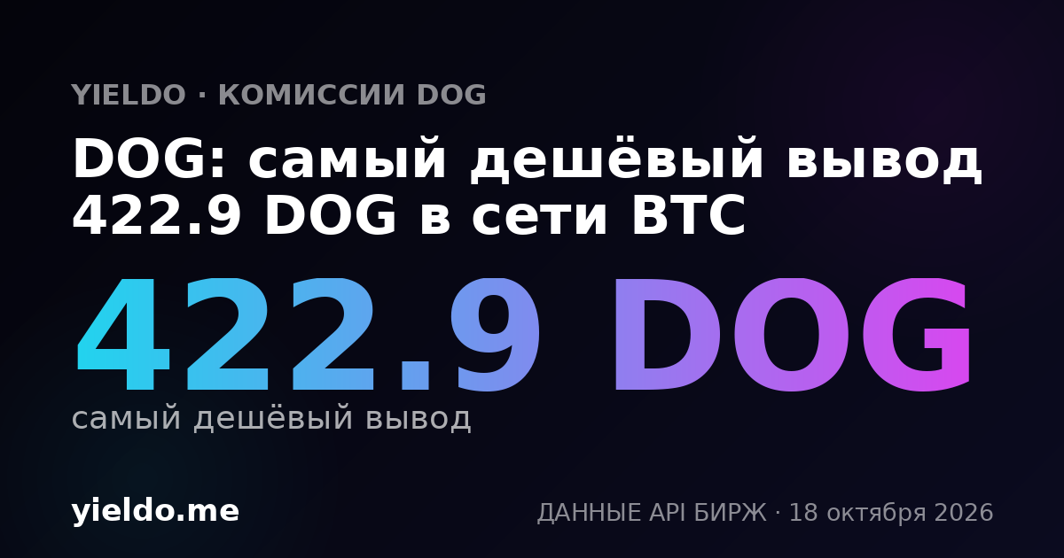 DOG: самый дешёвый вывод 422.7 DOG в сети BTC