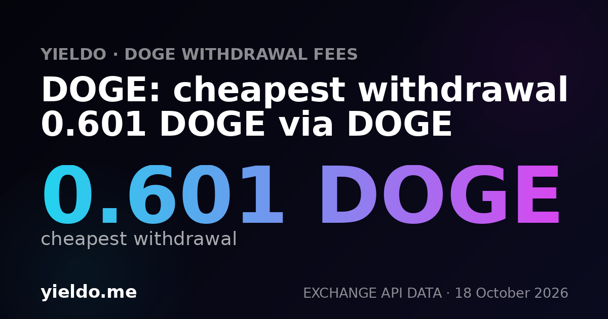DOGE: cheapest withdrawal 0.601 DOGE via DOGE