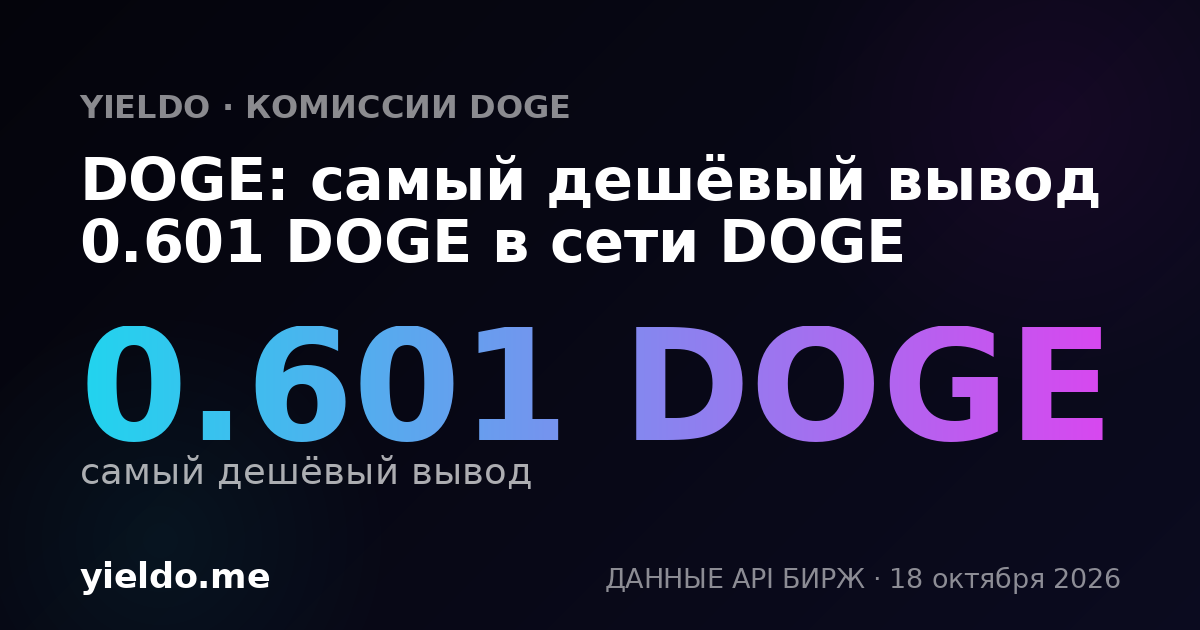 DOGE: самый дешёвый вывод 0.601 DOGE в сети DOGE