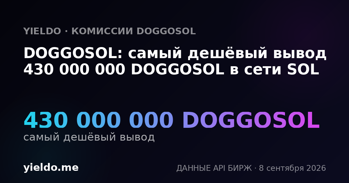 DOGGOSOL: самый дешёвый вывод 430 000 000 DOGGOSOL в сети SOL