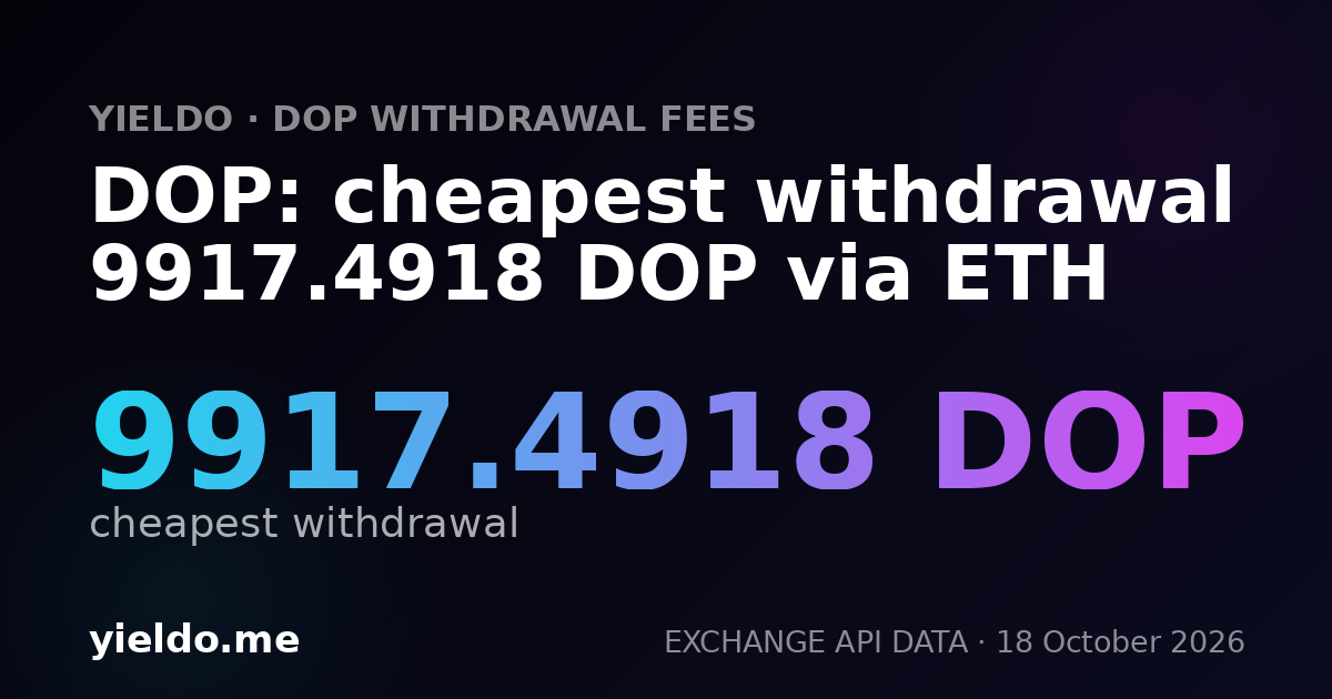 DOP: cheapest withdrawal 9917.4918 DOP via ETH