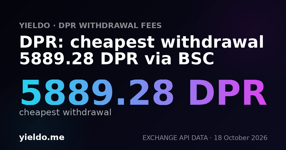 DPR: cheapest withdrawal 5889.28 DPR via BSC