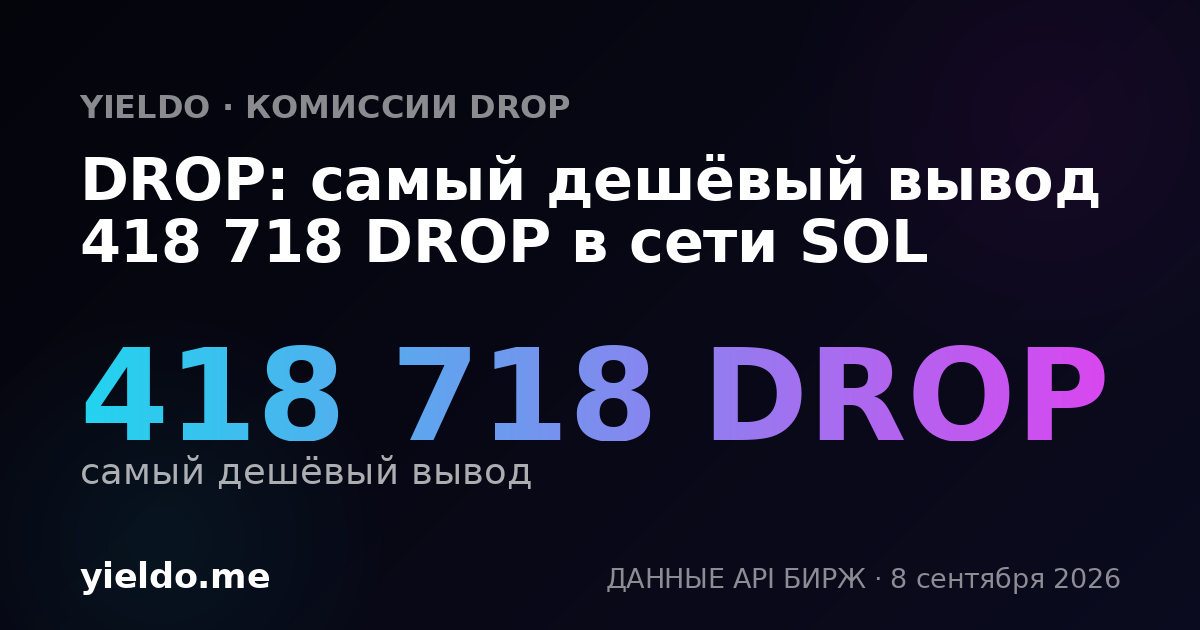 DROP: самый дешёвый вывод 418 718 DROP в сети SOL